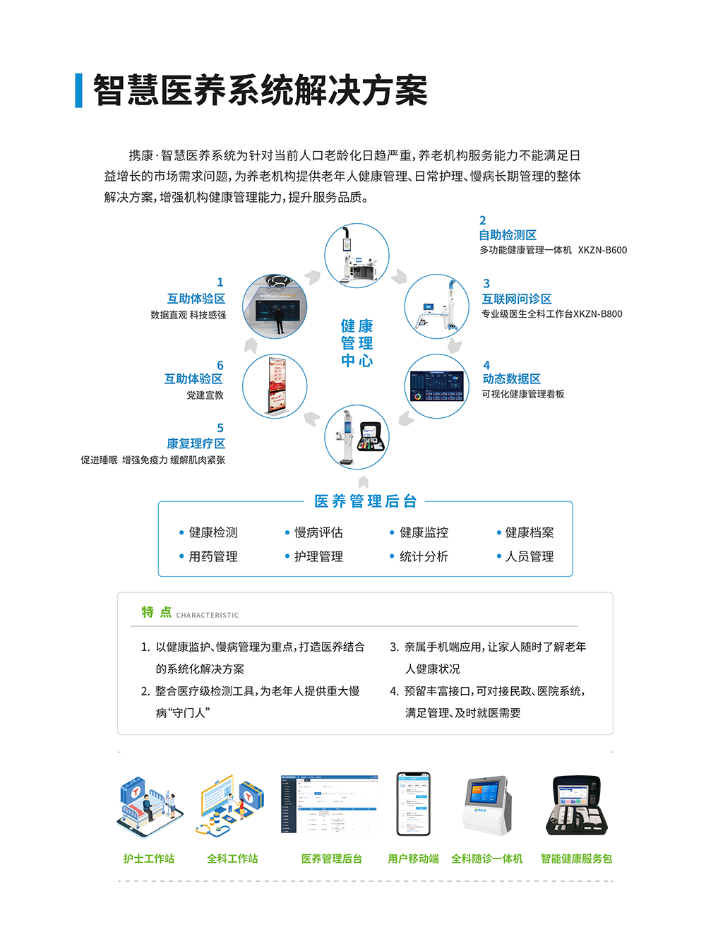 智慧医养解决方案