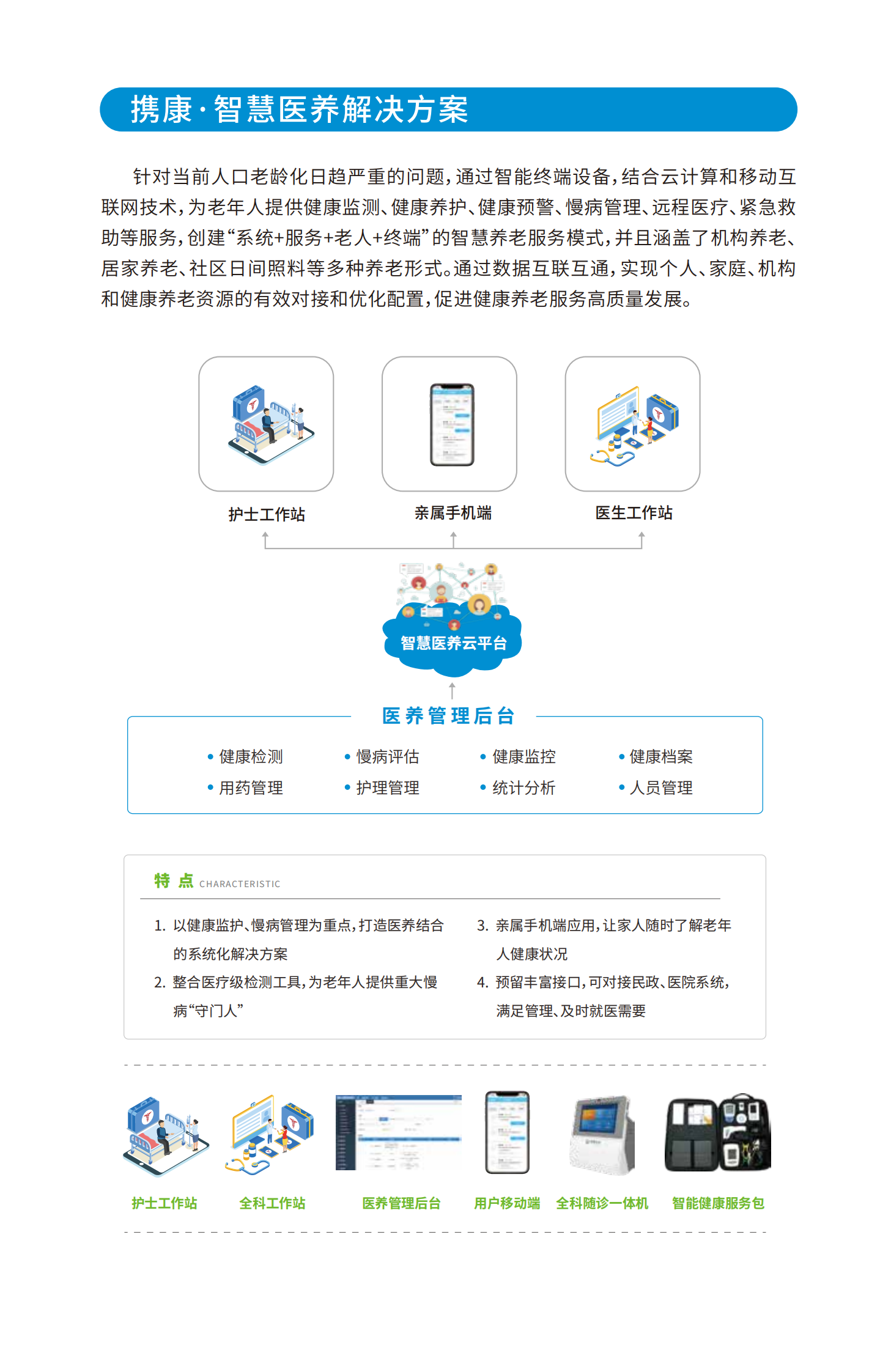 智慧医养解决方案