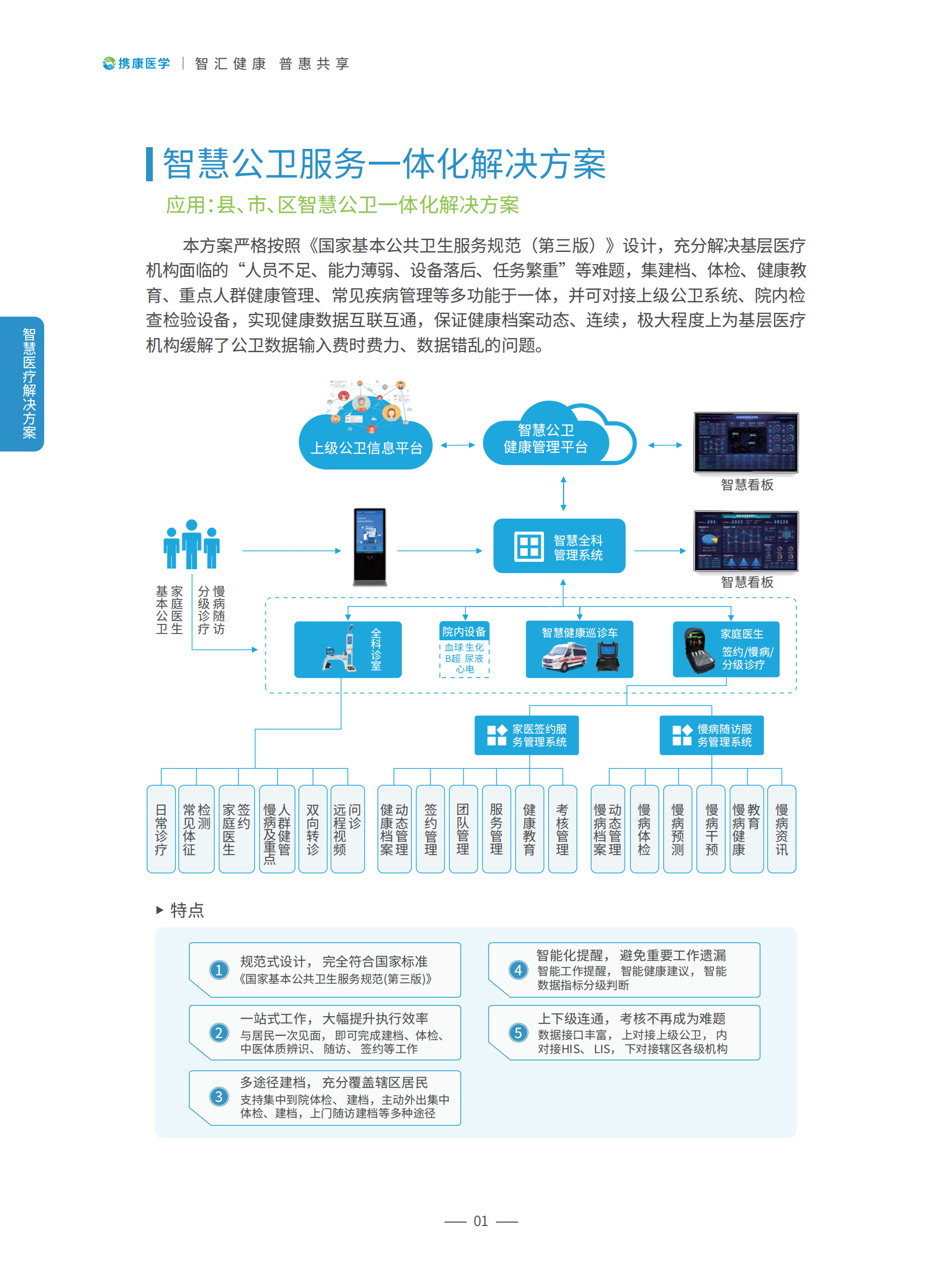 智慧公卫解决方案